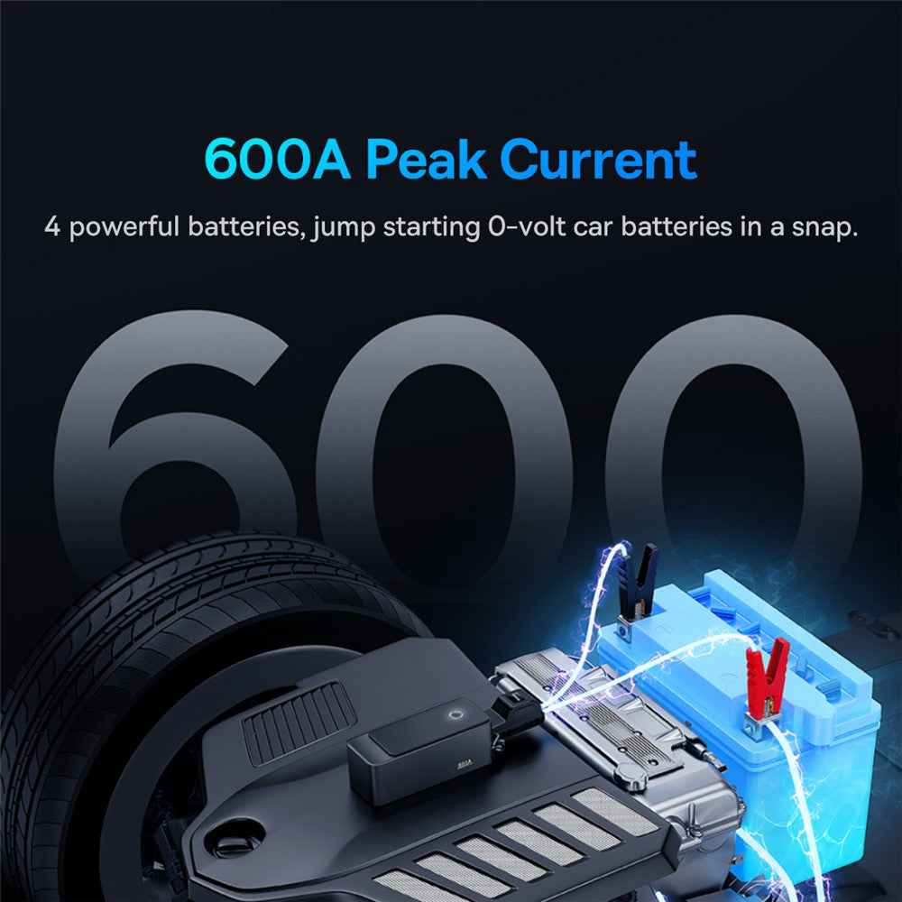 BASEUS Super Energy Alpha Series Jump Starter 600A Portable Compact Car Emergency Start Power