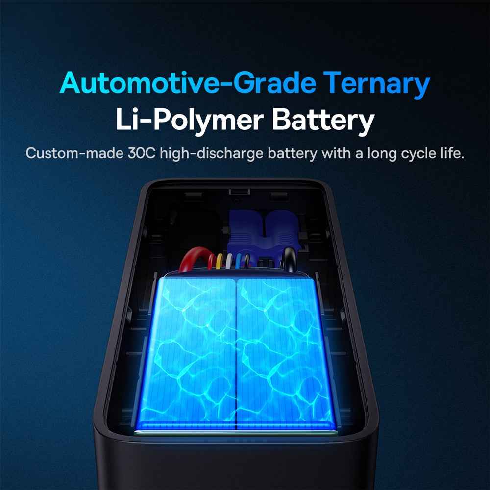 BASEUS Super Energy Alpha Series Jump Starter 600A Portable Compact Car Emergency Start Power