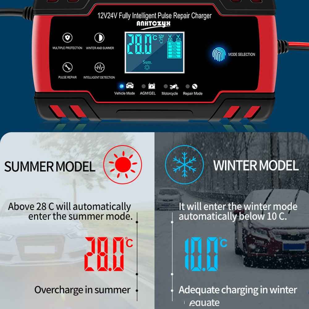 ANHTCZYX ZYX-J30 12V / 24V 3-Stage Smart Battery Charger Car Motorcycle Battery Restore Charger - Red / US Plug