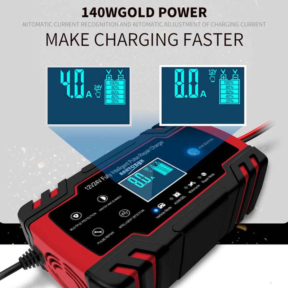ANHTCZYX ZYX-J30 12V / 24V 3-Stage Smart Battery Charger Car Motorcycle Battery Restore Charger - Red / US Plug
