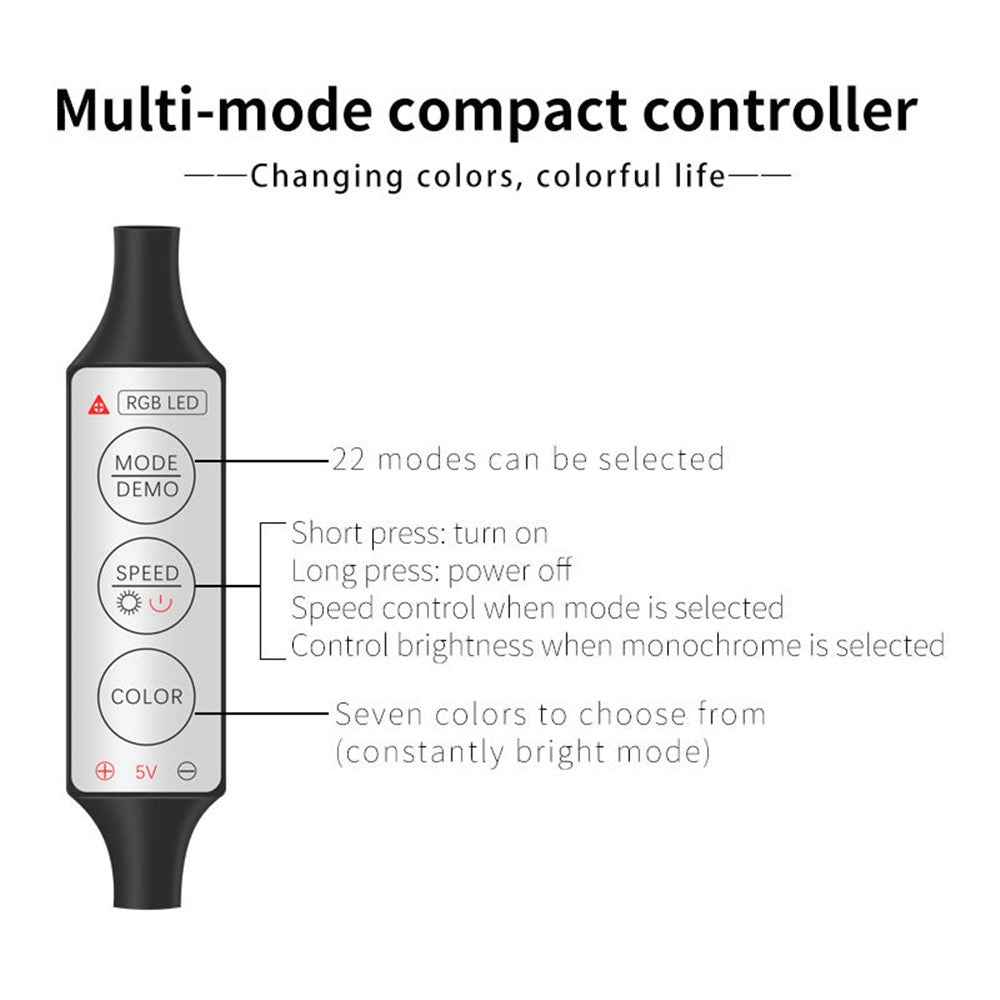 H3U 3m Car Interior LED Atmosphere Light Strip Flexible Cold Light USB Wire Control Decorative Neon Lamp