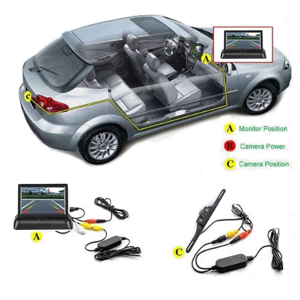 RH-315 4.3-inch Folding Car Backup Monitor with License Plate Backup Camera Set 2.4G Wireless Connection