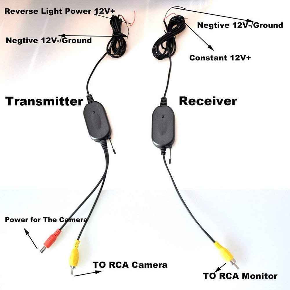 RH-315 4.3-inch Rearview Mirror Display 2.4G Wireless License Plate Backup Camera Set  for Car / Truck