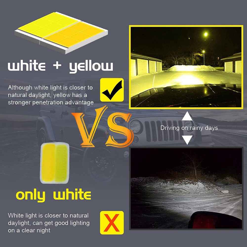 12-85V Motorcycle Electric Bike Yellow+White LED Light Waterproof Super Bright Spotlight