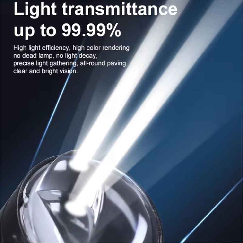 H4 1 Pair High Brightness 12V Car LED Headlight High Beam Low Beam Projector Lamp