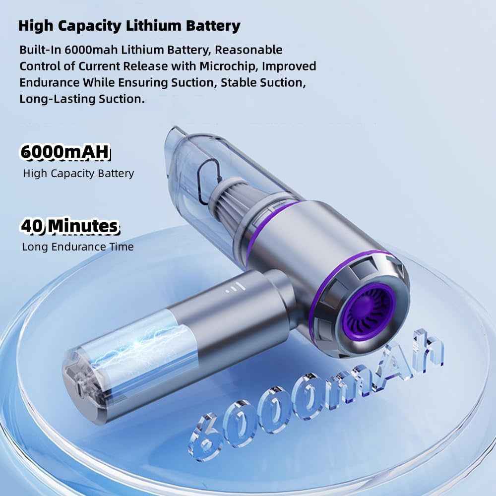 ST-6653 Rechargeable Brushless Motor Car Vacuum Cleaner High Power Handheld Car Home Cleaning Tool - Grey