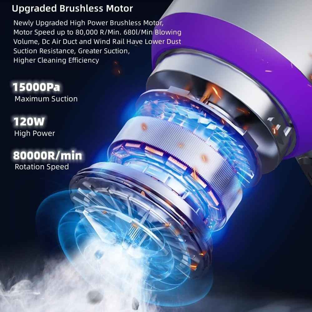 ST-6653 Rechargeable Brushless Motor Car Vacuum Cleaner High Power Handheld Car Home Cleaning Tool - Grey
