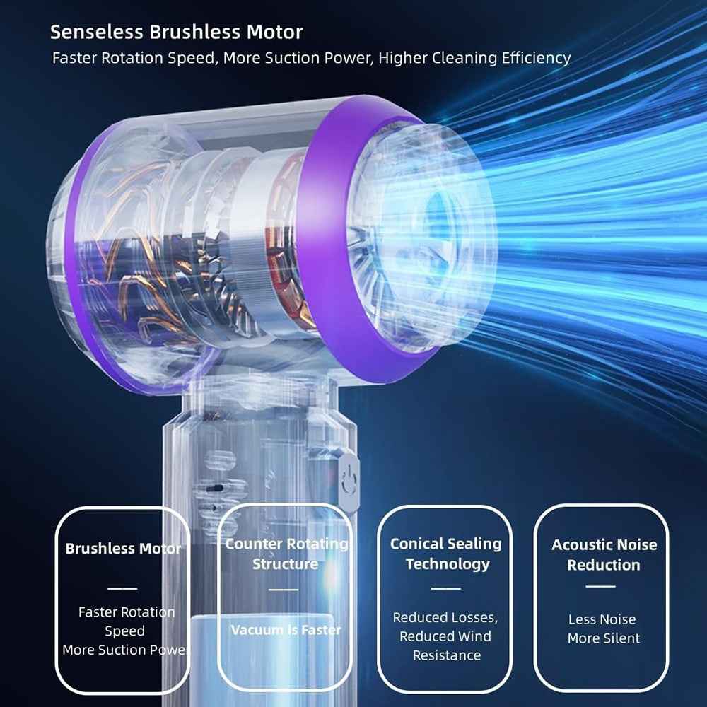 ST-6653 Rechargeable Brushless Motor Car Vacuum Cleaner High Power Handheld Car Home Cleaning Tool - Grey