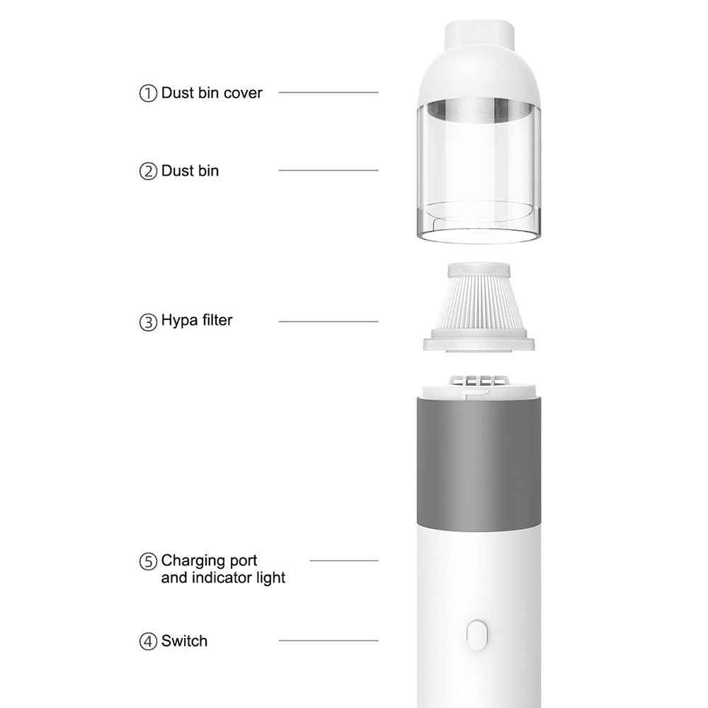 V01 Portable Handheld Car Vacuum Cleaner Wireless Auto Vacuum Cleaner for Desktop Keyboard Laptops - White / Red