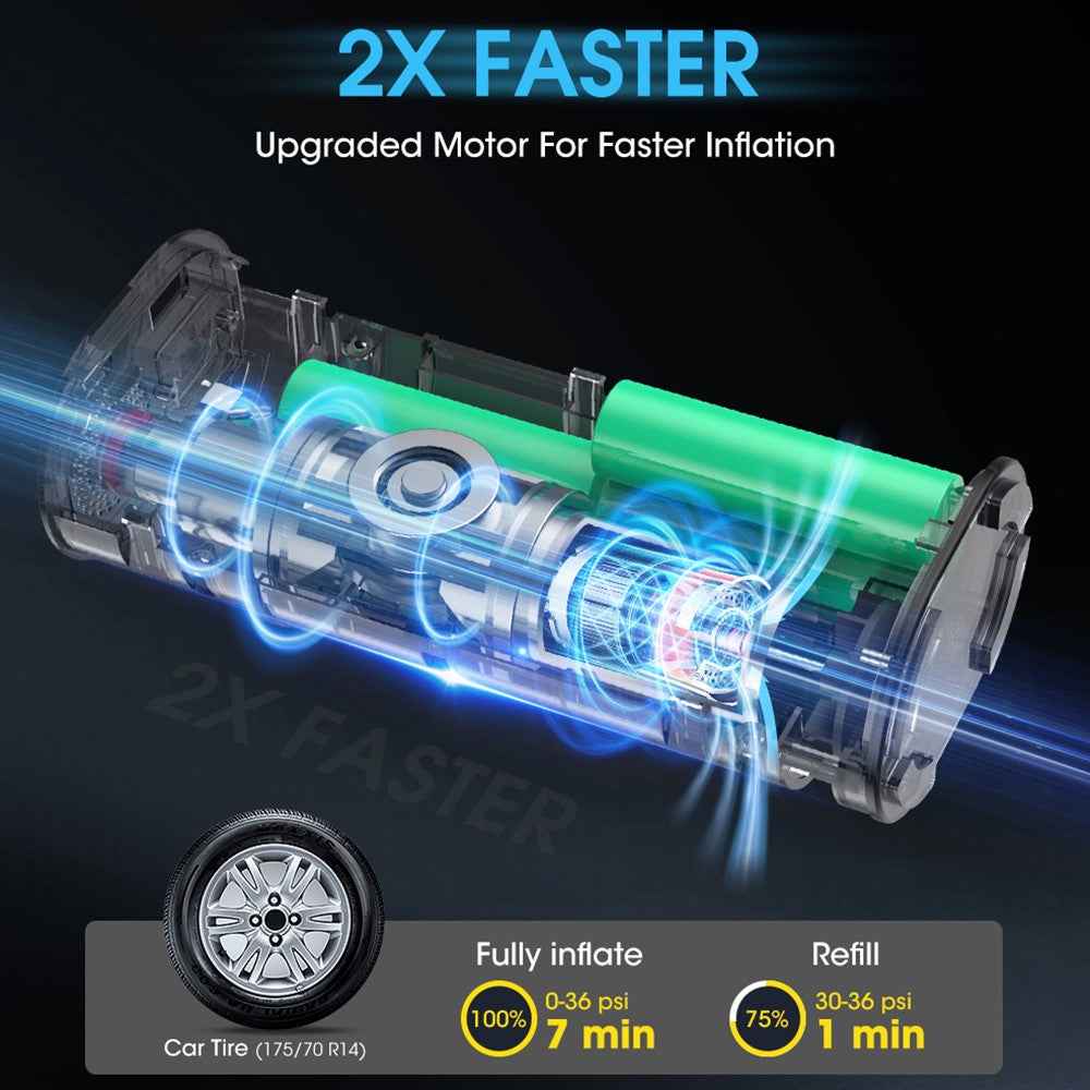 CARSUN T2190 Mini Car Tire Inflator 150PSI Portable Air Compressor Motorcycle Bicycle Tire Electric Air Pump