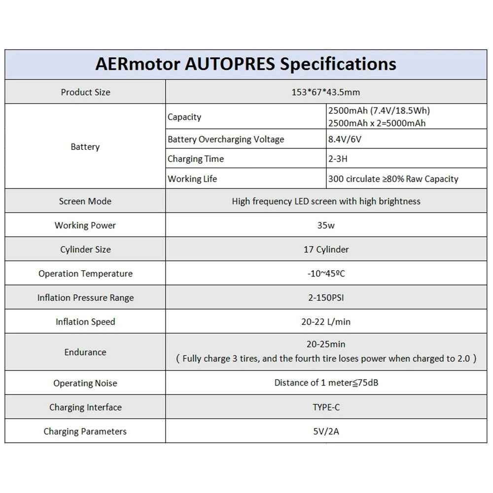 AERMOTOR Wireless Smart Car Air Pump Portable Flashlight Rechargeable Inflator for SUV Tire