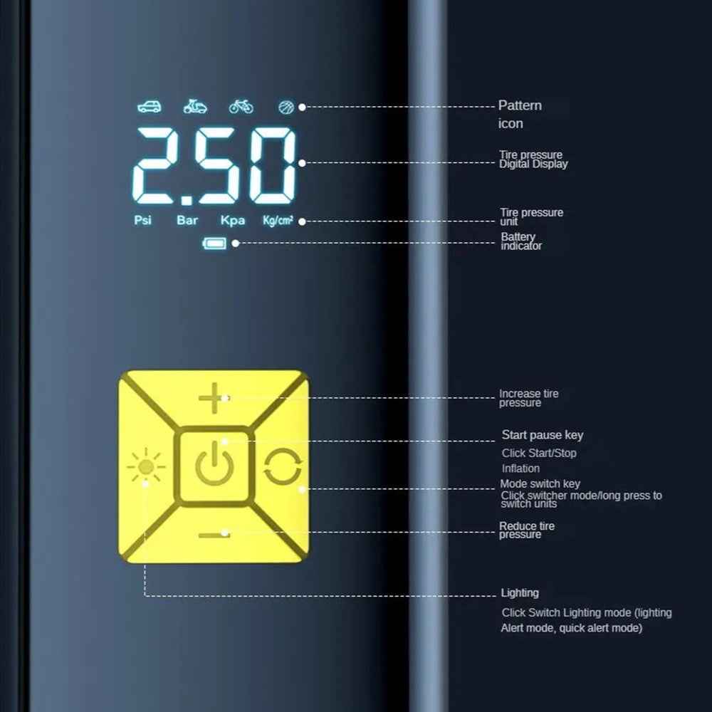 CQB-9620 Portable Cordless Tyre Inflator Digital Display Car Pump with LED Light Power Bank Function