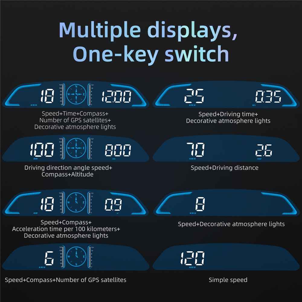 G3 5.5 inch LCD Car HUD Speed Distance Altitude Display GPS+Beidou Car Head Up Display