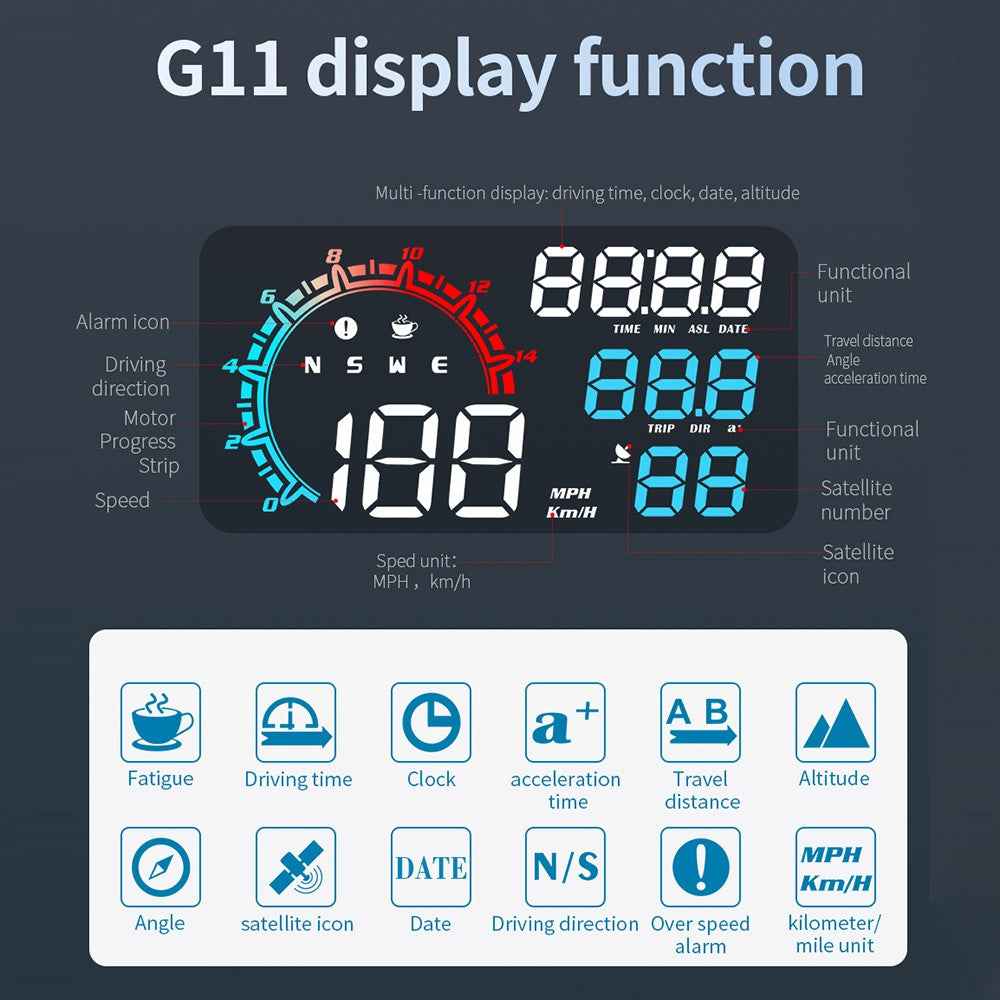 G11 Universal GPS HUD Head Up Display Speed Instrument with Overspeed Alarm for Oil Fuel Electric Hybrid Vehicle - Multi-color