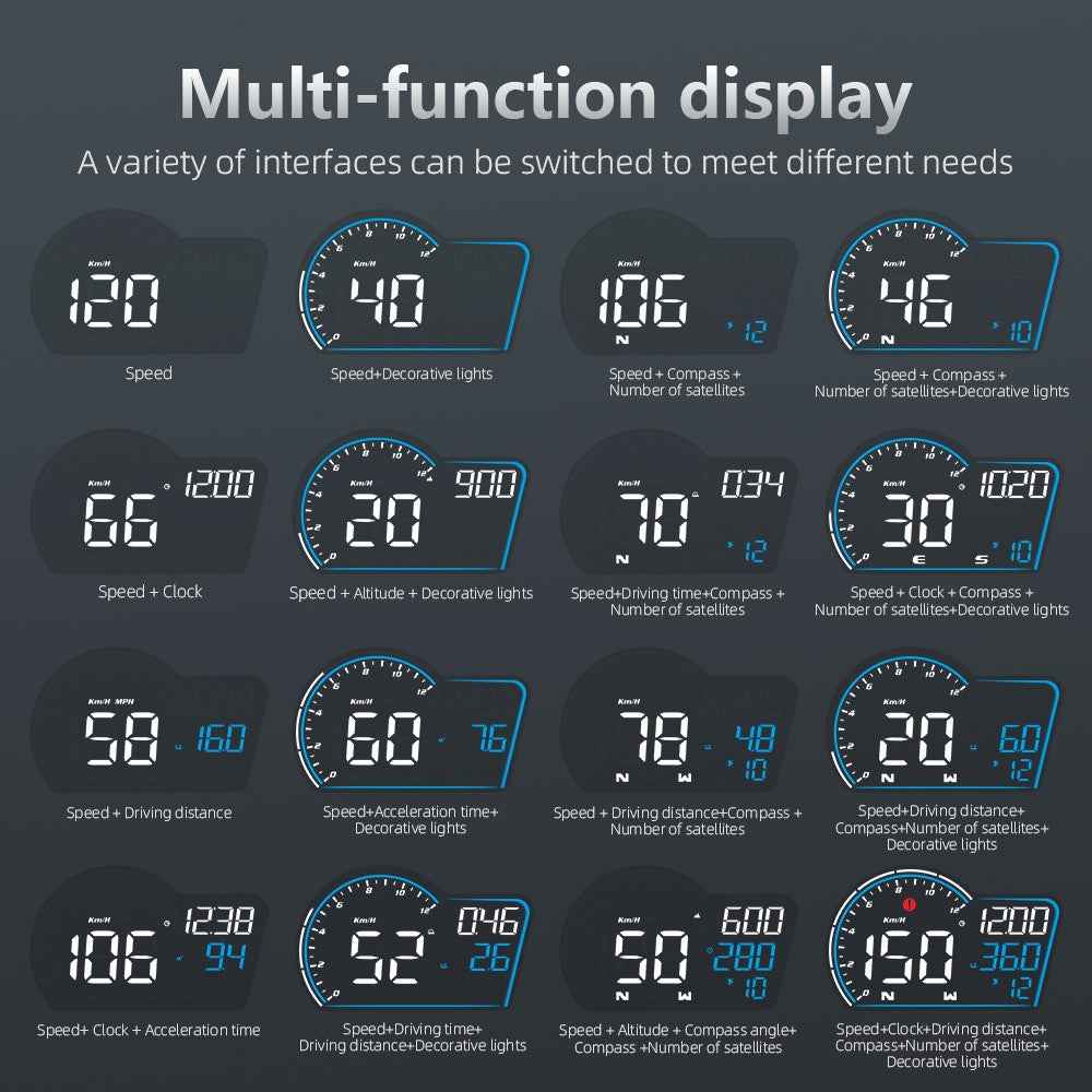 G16 Head Up Display Auto Speedometer Digital Odometer Alarm Reminder GPS HUD Gauge - Blue+White