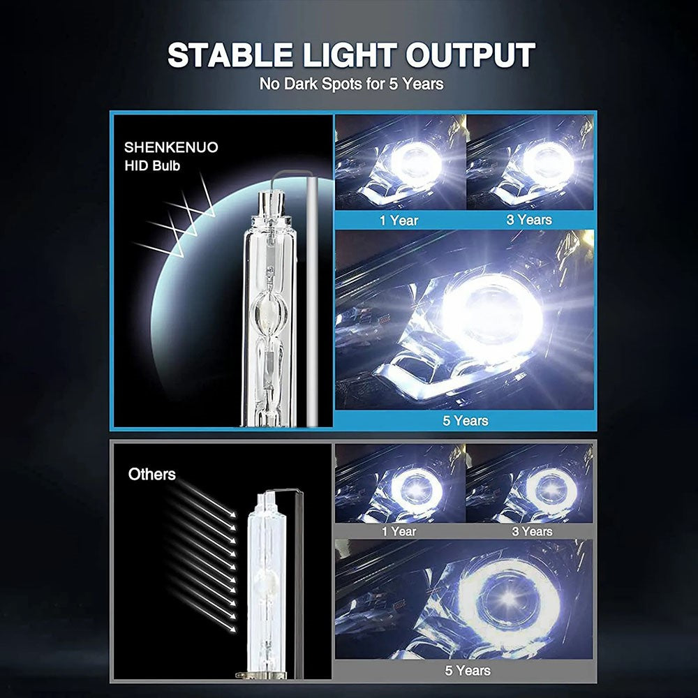 2Pcs D2S Car Headlight 6000K High Brightness IP68 Waterproof Xenon Bulb HID Lamp