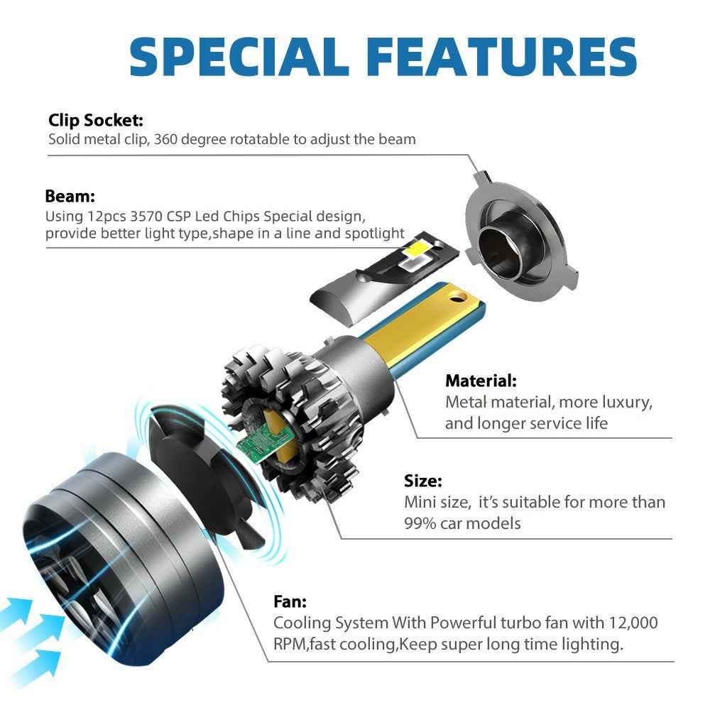 FV7 2Pcs H4 LED Headlights 120W 6000K High Low Beam Waterproof Car Front Driving Lamp