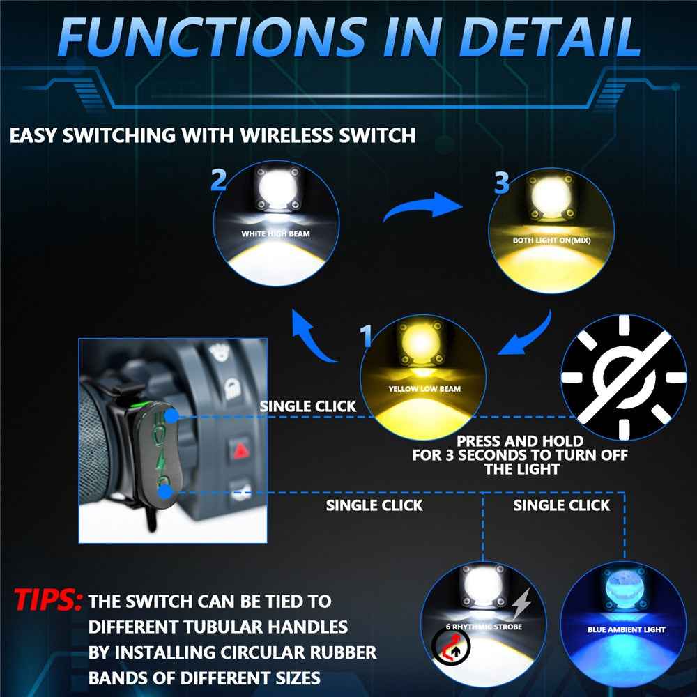 1 Pair Motorcycle LED Spotlight 180W Flashing  Lamp for Motorbike Electric Vehicle Modification - Blue Light