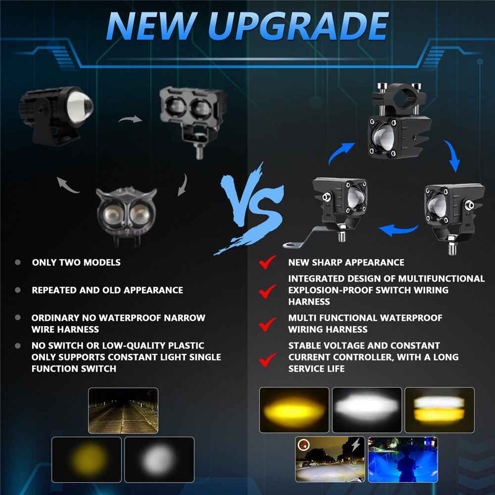 1 Pair Motorcycle LED Spotlight 180W Flashing  Lamp for Motorbike Electric Vehicle Modification - Blue Light