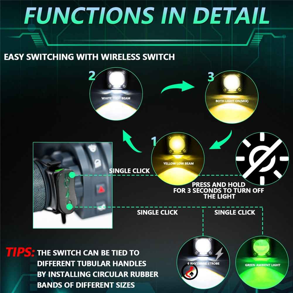 1 Pair Motorcycle LED Spotlight 180W Flashing  Lamp for Motorbike Electric Vehicle Modification - Green Light