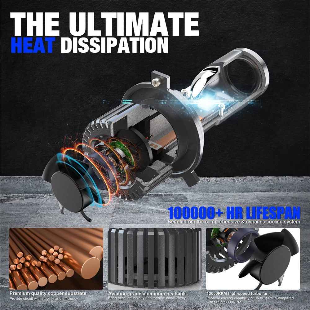 N2 2Pcs H4 LED Projector Lens Headlight Bulb for Motorcycle / Car Lighting IP68 Waterproof