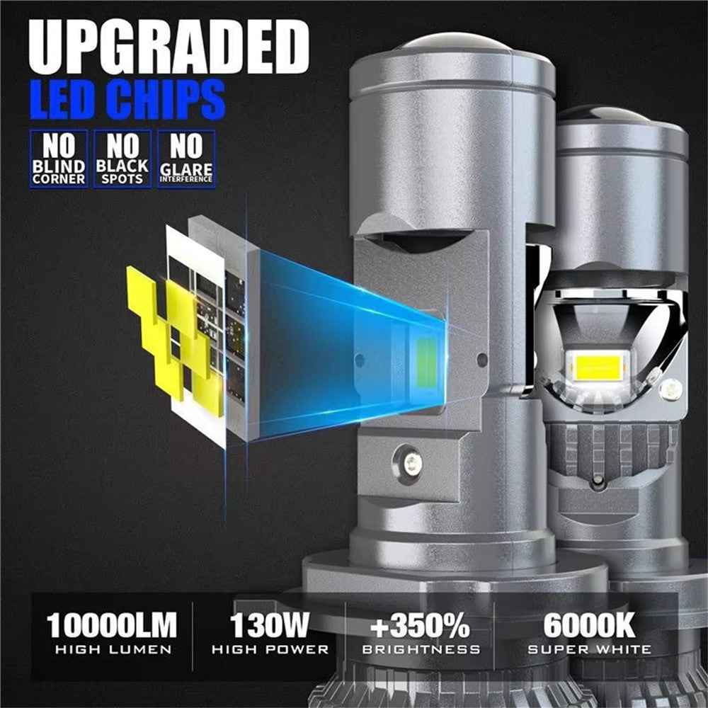 N2 2Pcs H4 LED Projector Lens Headlight Bulb for Motorcycle / Car Lighting IP68 Waterproof