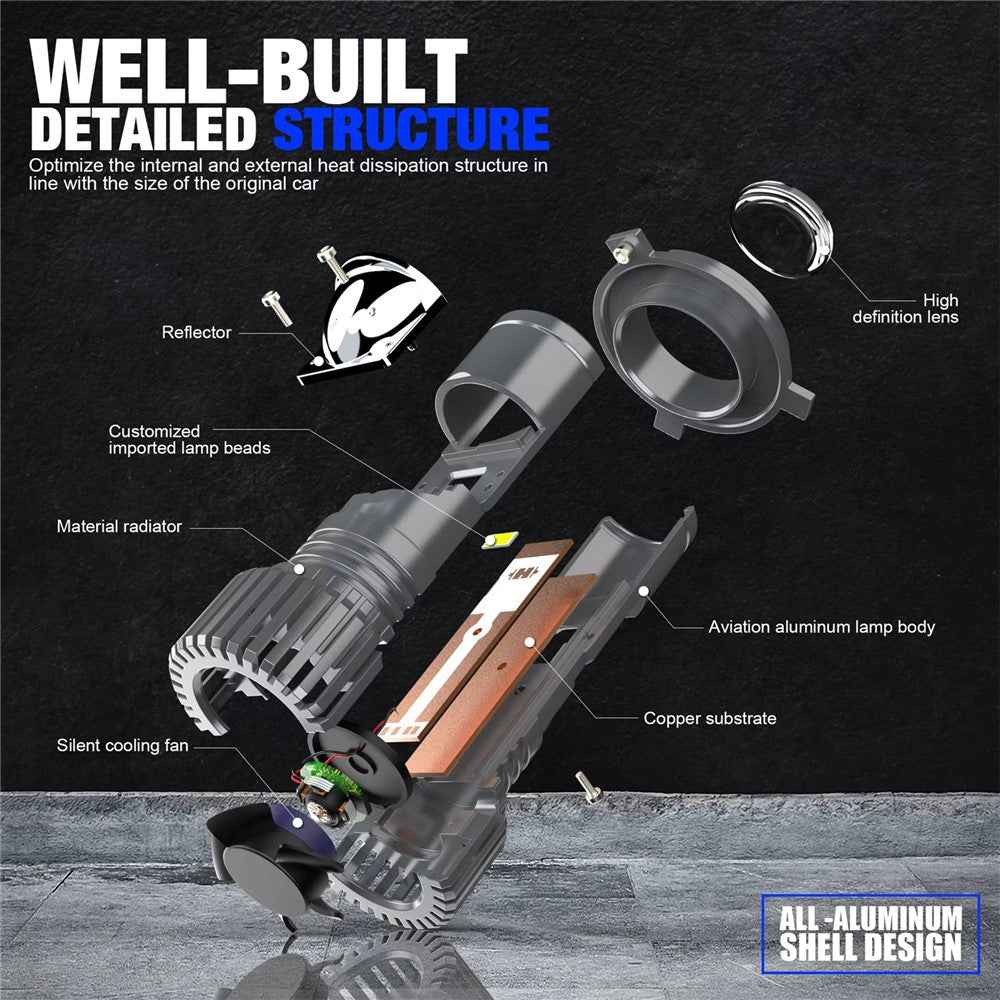N2 2Pcs H4 LED Projector Lens Headlight Bulb for Motorcycle / Car Lighting IP68 Waterproof