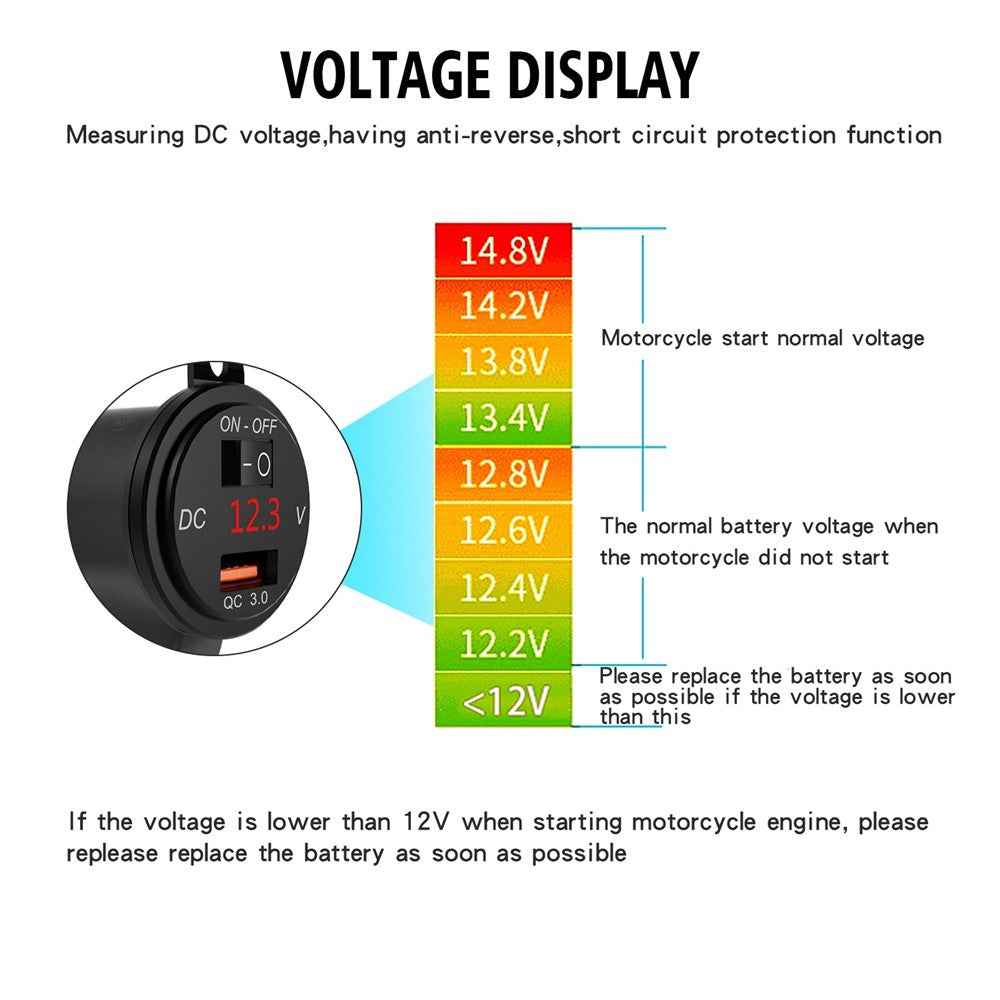 WUPP ZH-975 Motorcycle Handlebar 2.4A USB Phone Charger Aluminum Alloy Waterproof Voltage Digital Display QC3.0 Fast Charge Adapter with Switch - Black