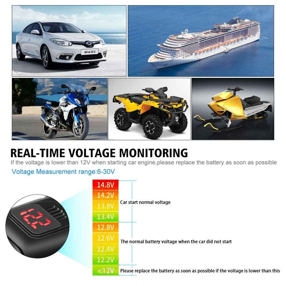 WUPP ZH-854A Motorcycle Handlebar Dual USB QC3.0 Phone Charger Voltmeter Fast Charge Adapter with Switch - Red Voltmeter
