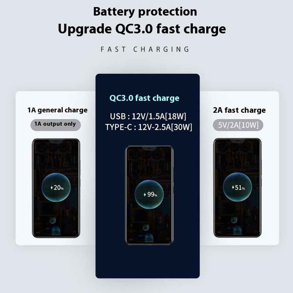 WUPP ZH-1786B2 QC3.0 Charger USB+Type-C Socket with Silicone Cap and 60cm Cable