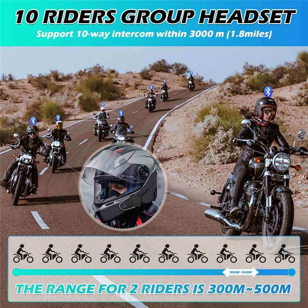 BT-S5 Motorcycle Bluetooth-Compatible Intercom 10 Riders 3000m Range Multitasking Audio Noise Cancelling Speaker