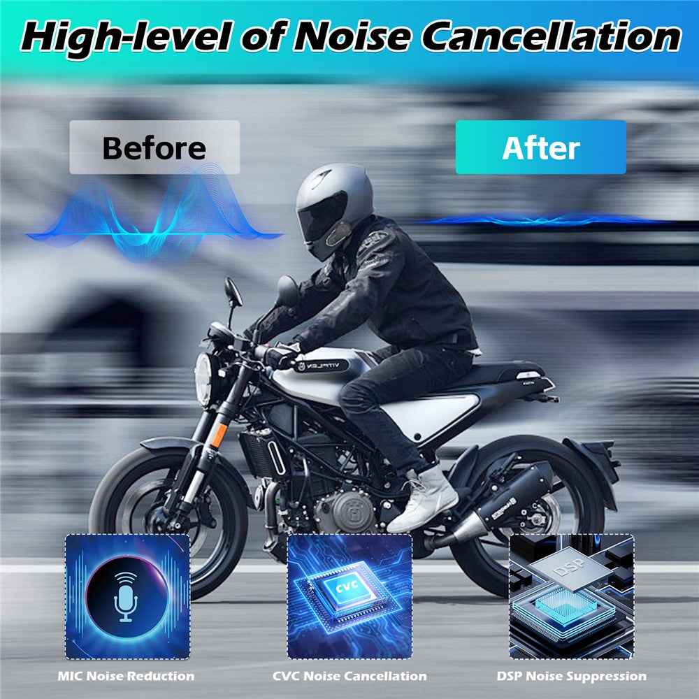 BT-S5 Motorcycle Bluetooth-Compatible Intercom 10 Riders 3000m Range Multitasking Audio Noise Cancelling Speaker