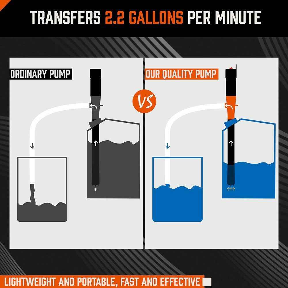Portable Electric Fuel Transfer Pump Battery Powered Siphon Pump for Car Gas Tank and Water