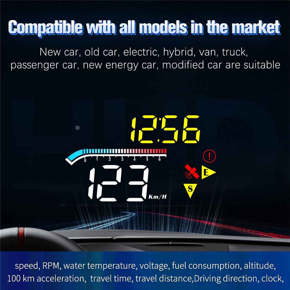 M17 Head-up Display Universal Car Speedometer HUD Projection Display OBD+GPS Dual System