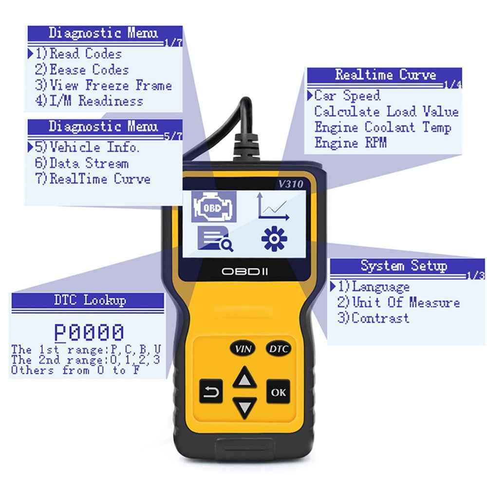 V310 OBD2 Scanner Diagnostic Tool Code Reader OBDII EOBD Read / Clear Fault Scan Tool