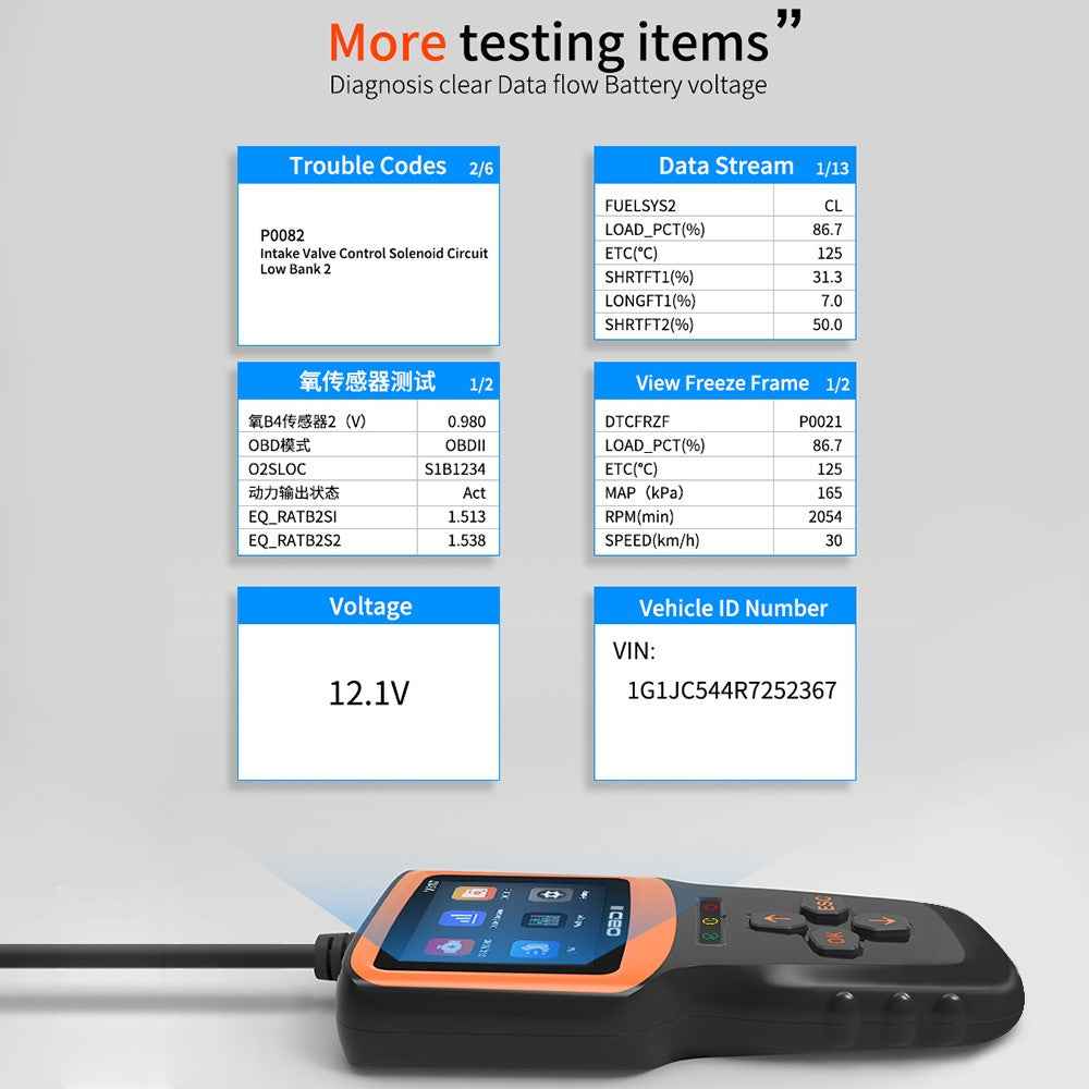 V317 OBD II Diagnostic Car Fault Detector Engine Tester Tool elm327 Car Reading Code Card Car Diagnostic Instrument