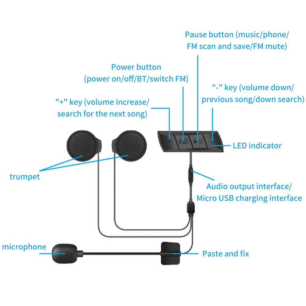 M7 Wireless Headphone Bluetooth-compatible 5.0 Helmet Headset Stereo Sound Waterproof Auto Answer Earphone with FM Radio