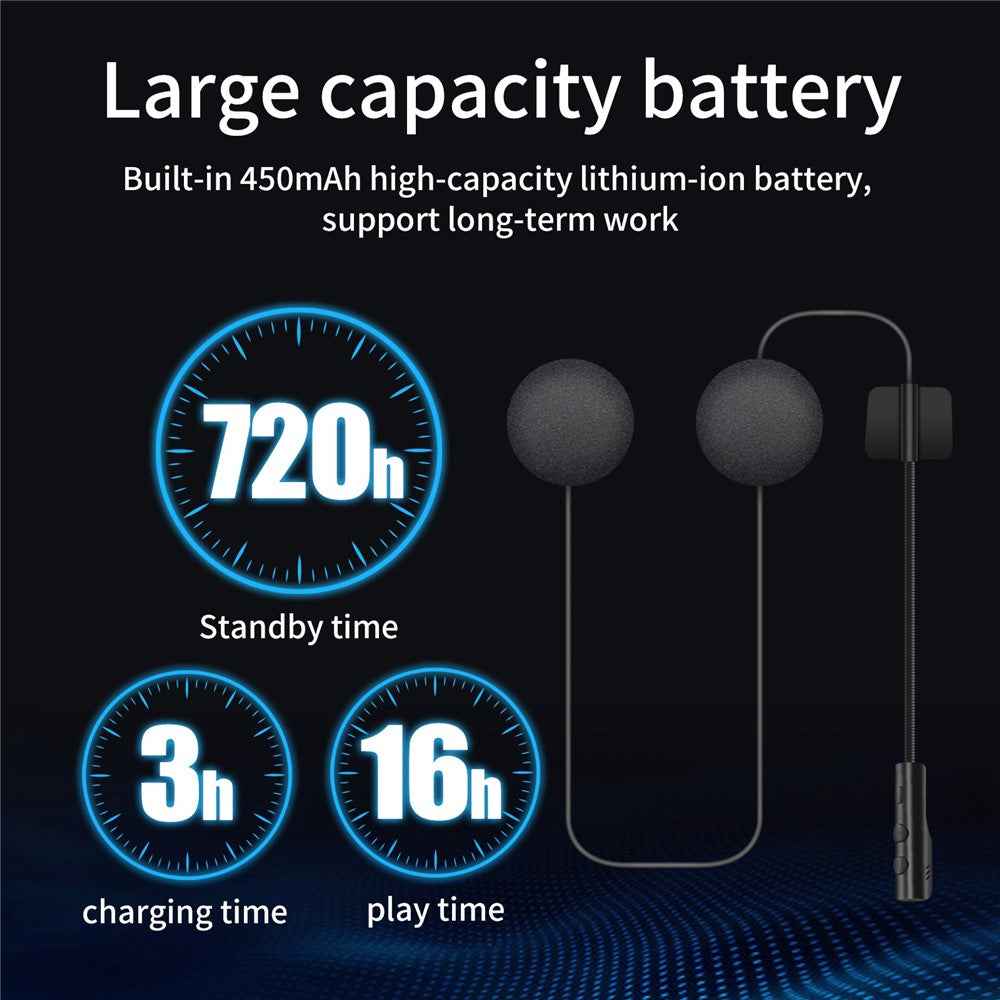 BT23 Bluetooth-compatible 5.0 Motorcycle Helmet Headphone Handsfree Call Wireless Headset Music Player