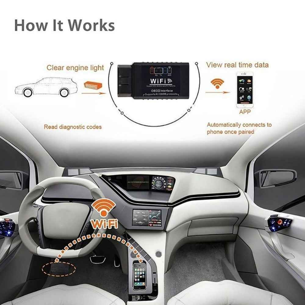 YMIOT B18-3 WiFi ELM327 OBD2 Auto Car Fault Scanner OBDII Vehicle Code Reader Diagnostic Tool