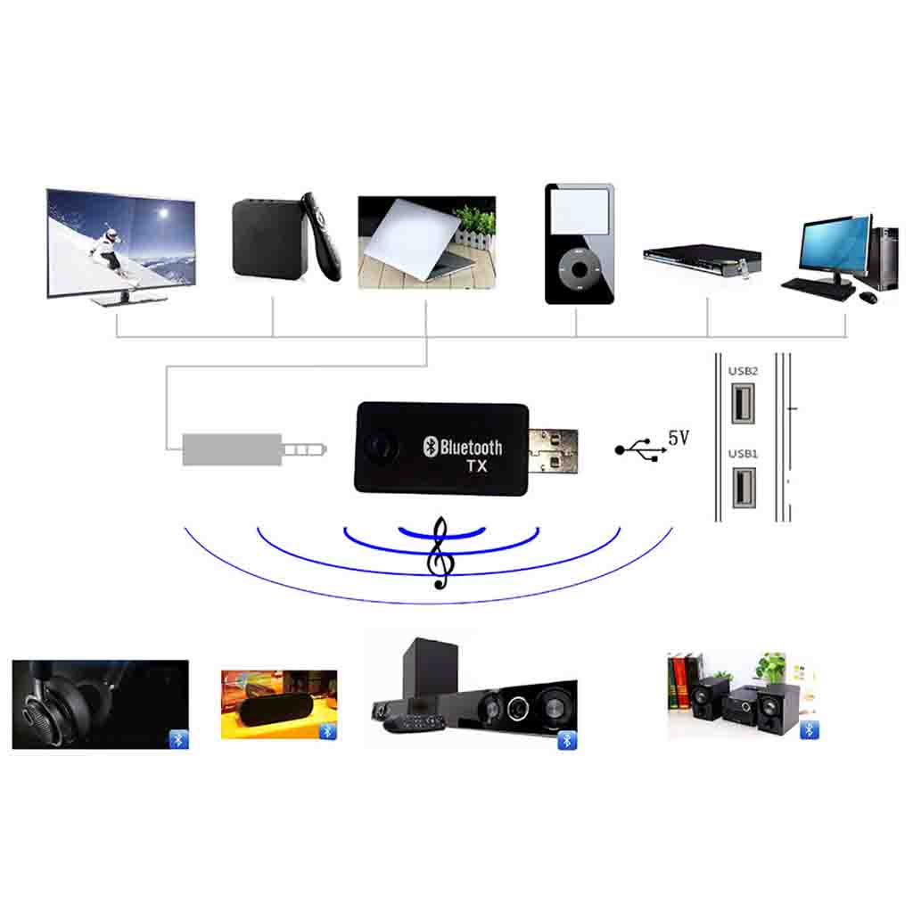   3.5mm Audio Adapter USB Transmitter for Headphone Speaker 