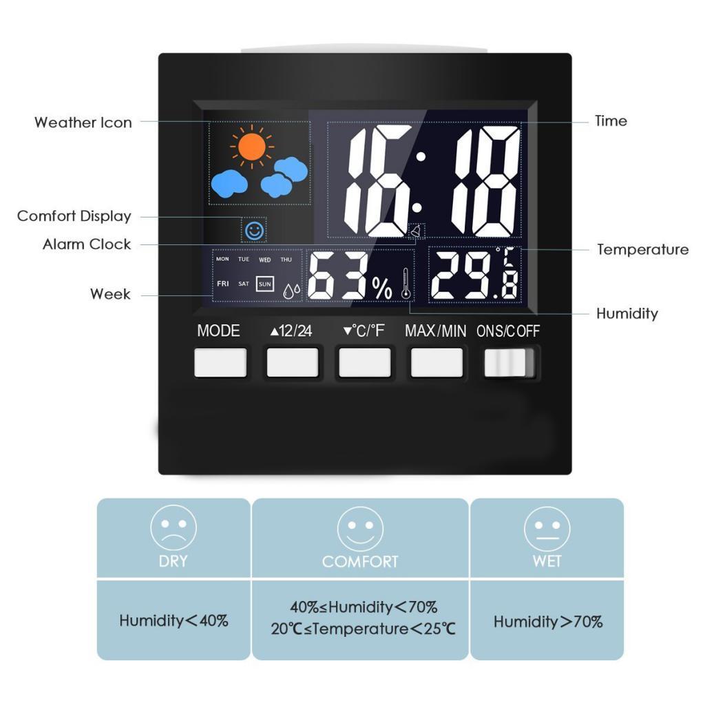 Weather Station Temperature Humidity Meter indoor Sensor Clock Black