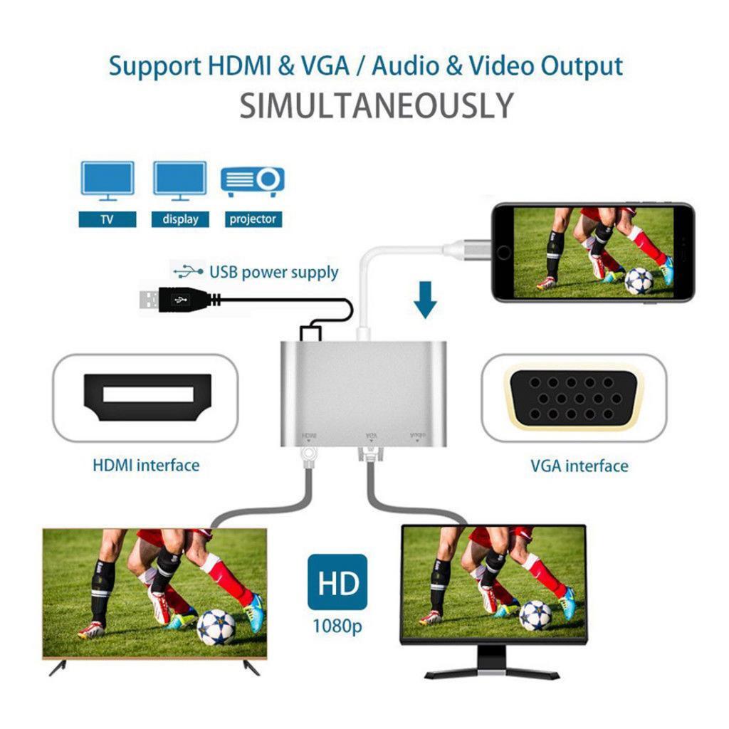 1080P HD For iPhone to HDMI VGA Audio Adapter For iPad iPhone X/8+/8/7+