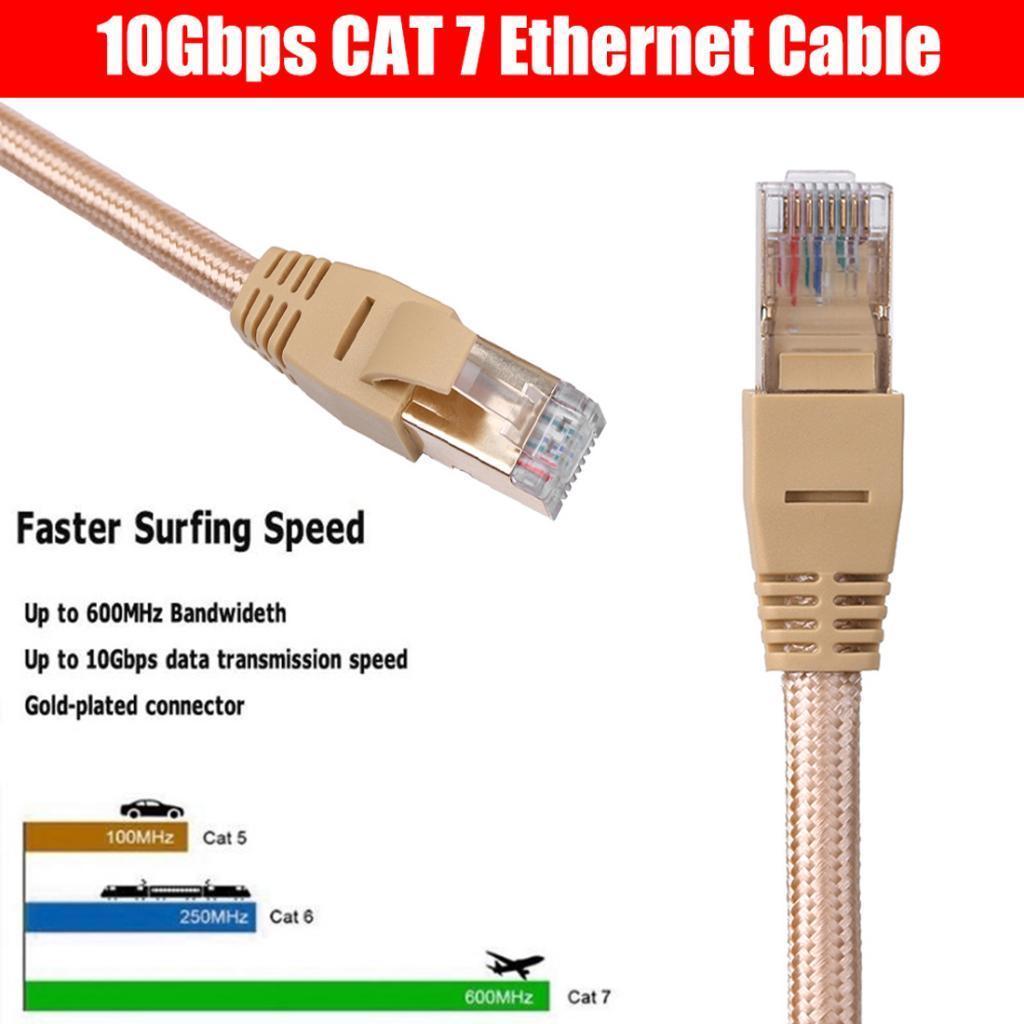Cat7 Ethernet Cable Lan Network Patch Cable For PC Laptop 10Gbps 3Meter