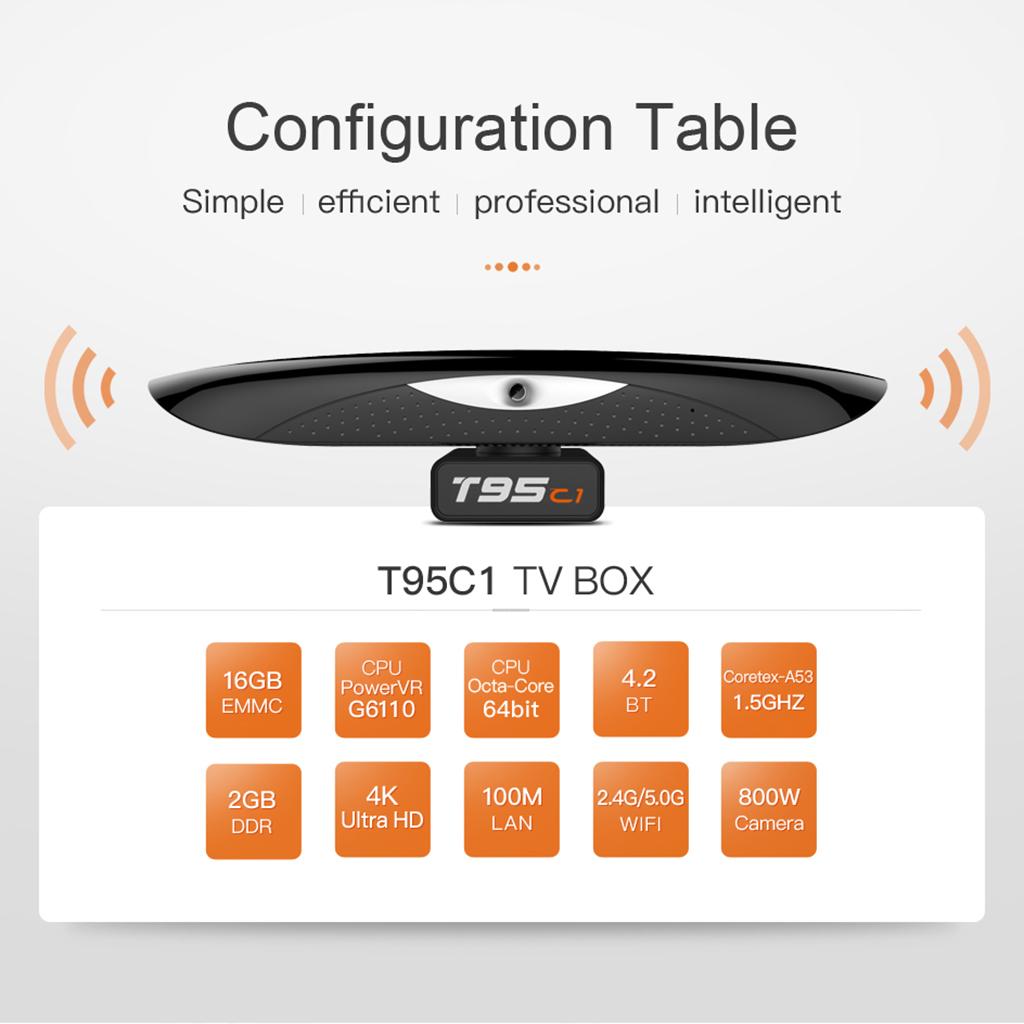 2G+16G STB T95C1 Octa Core WiFi BT 2.4G/5G 4K Media Player US Plug