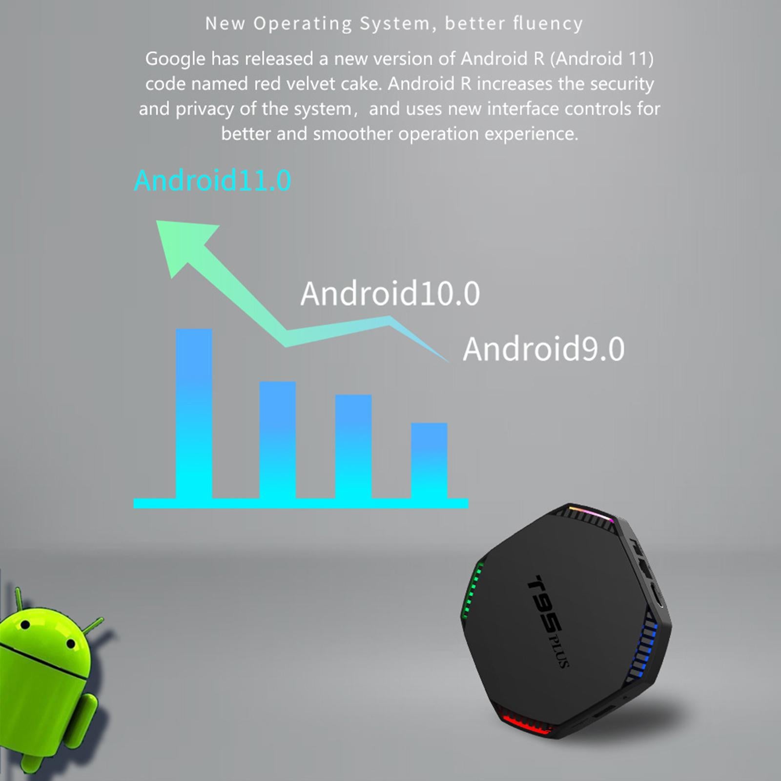 Android 11 2021 Player