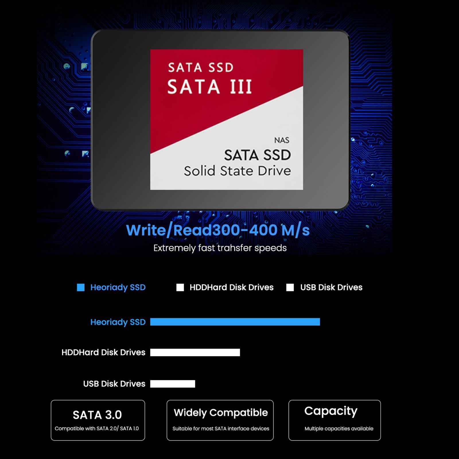 2.5 inches SATA 3.0 SSD Internal Solid State Drive for PC Laptop Red 64GB