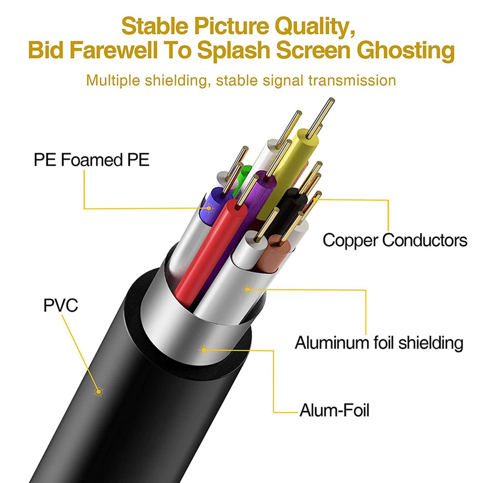 2M dp to DVI Cable Mirror Big Screen Connection for HDTV PC