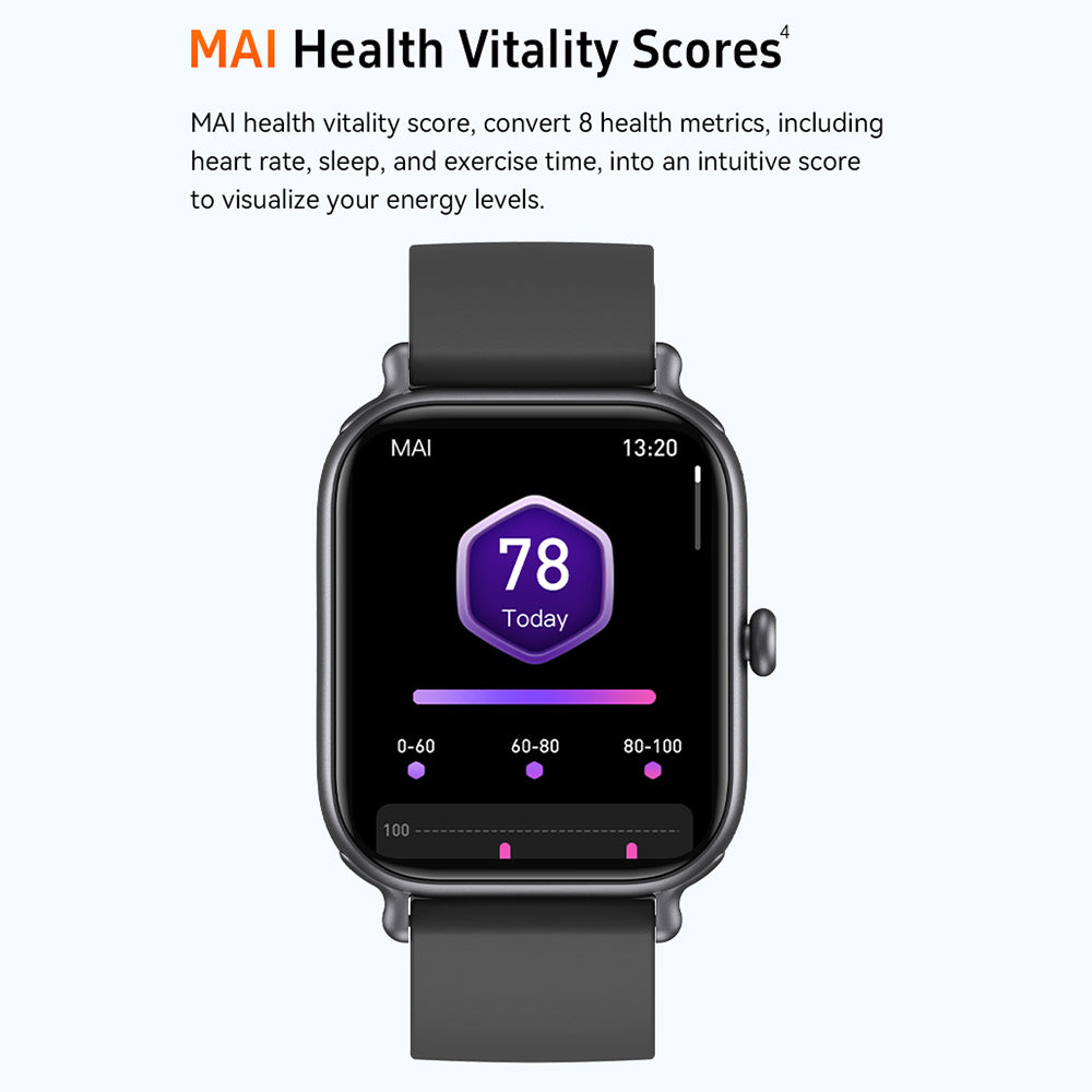 CX3 1.95-inch Bluetooth Calling Smart Watch Heart Rate Sleep Monitoring Fitness Tracker Smart Bracelet - Grey