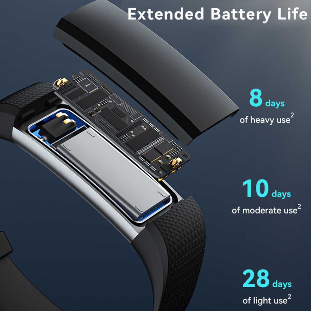 S5 0.96 Inch Screen Smart Watch Sports Bracelet Waterproof Intelligent Blood Pressure Watch - Black