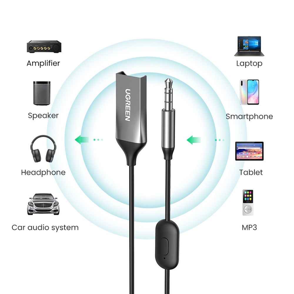 UGREEN Car Bluetooth-compatible 5.0 AUX Adapter Audio Receiver USB to 3.5mm Hands Free Kit Support TF Card